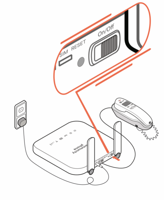 Power Cycling Your Device